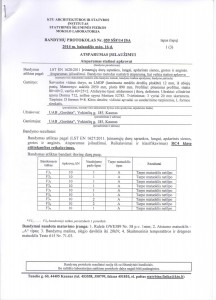 Durų Patikimumo Bandymas
