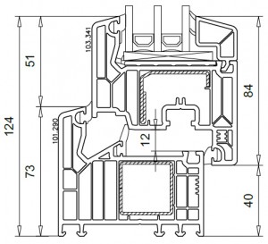 Veka Softline 82-MD